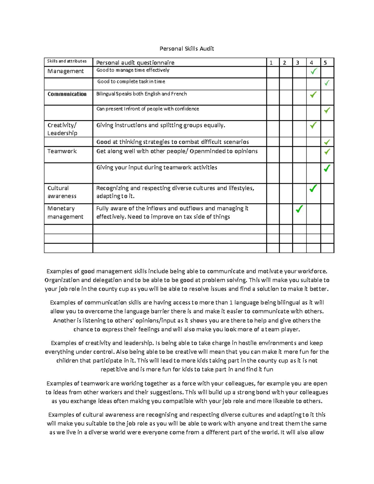 Skills audit self employment assignment 1 part b Personal Skills