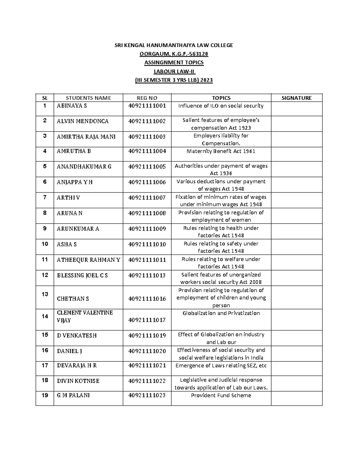 3 RD SEM 3 Years Assigment Topics 2023 - SRI KENGAL HANUMANTHAIYA LAW ...