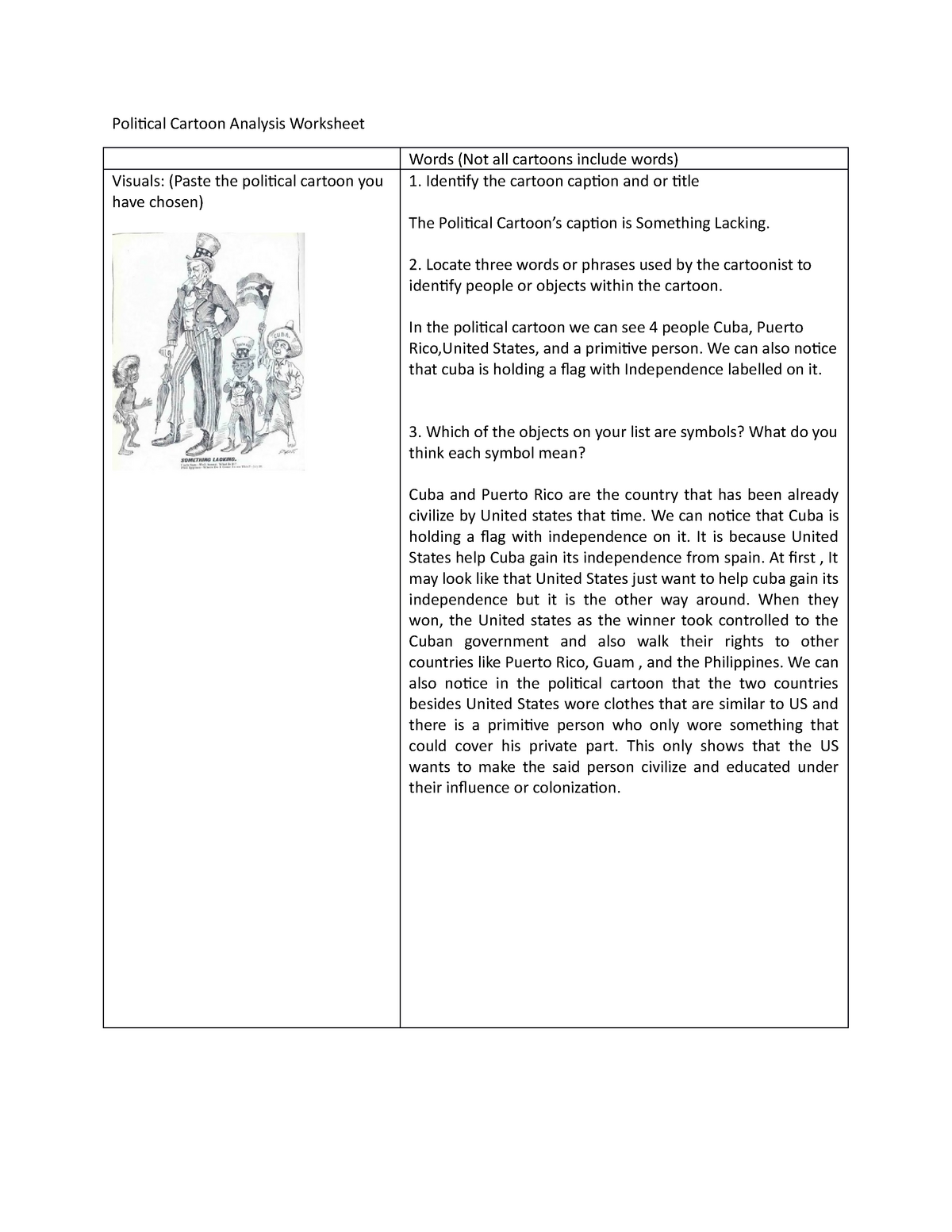 Political cartoon worksheet di ko alam basta - Human Resource Throughout Cartoon Analysis Worksheet Answers