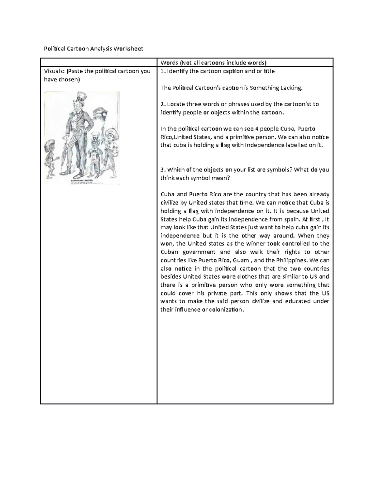 Political cartoon worksheet di ko alam basta - Human Resource Throughout Cartoon Analysis Worksheet Answers