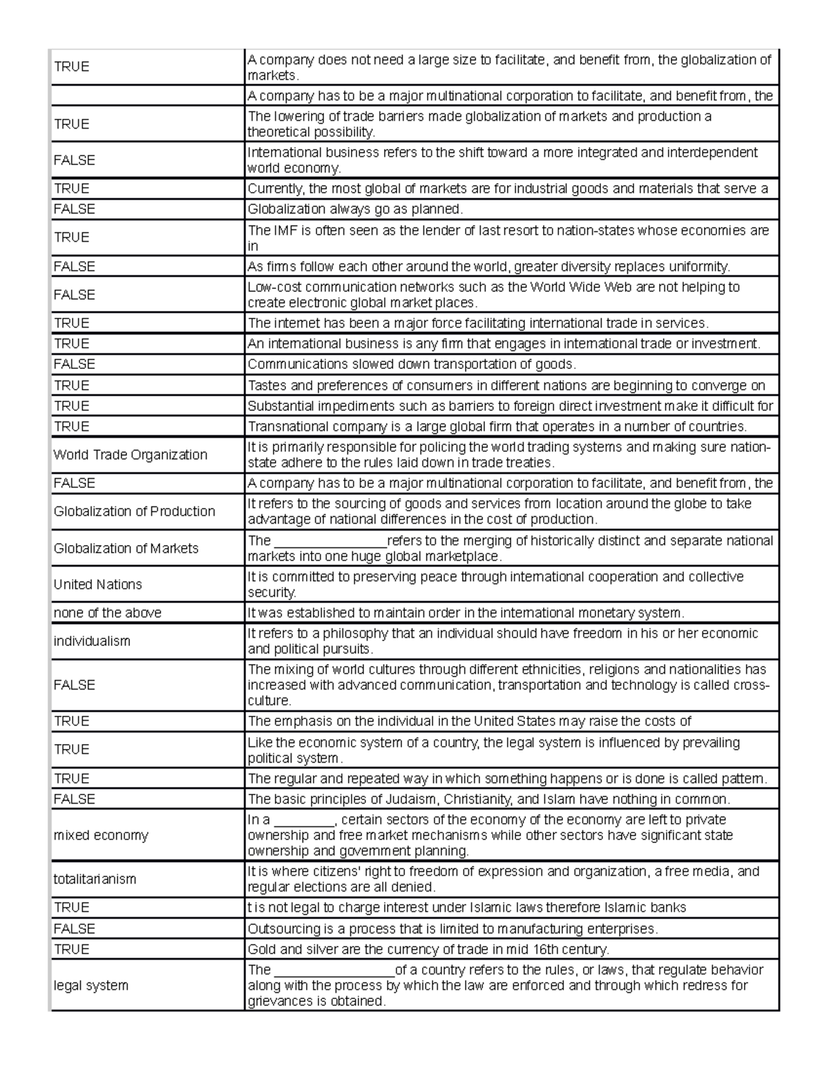 International Business and Trade - TRUE A company does not need a large ...