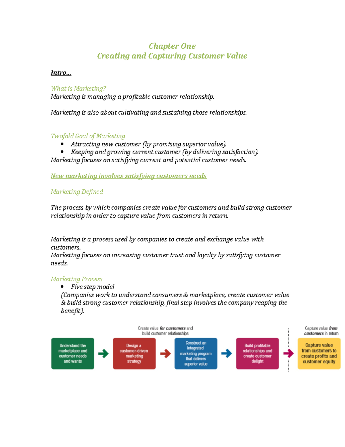 Intro Mark 201- Ch - ch 1 - Chapter One Creating and Capturing Customer ...