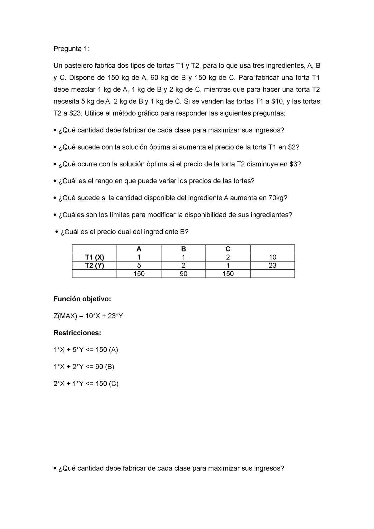 Tarea-5 Investigacion-Operativa - Pregunta 1: Un Pastelero Fabrica Dos ...