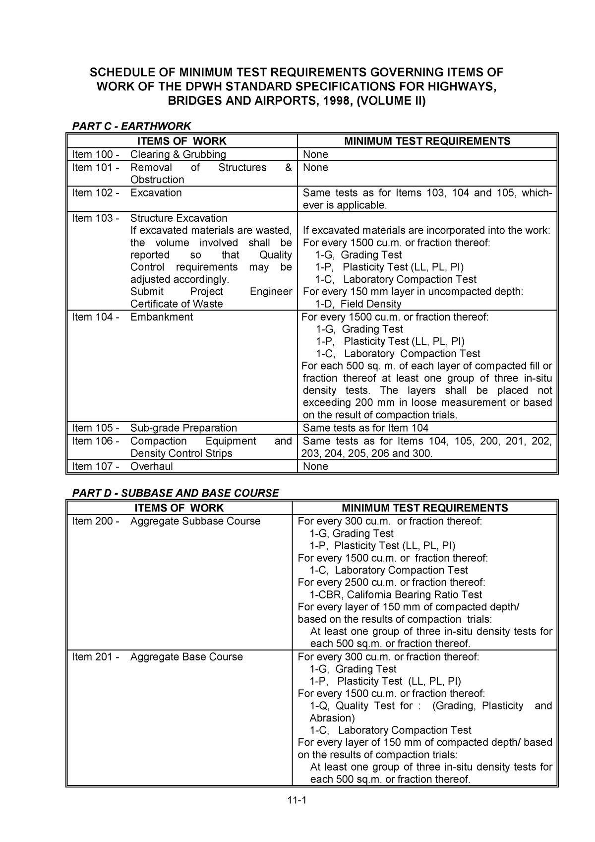 Annex 11 Dpwh Engineering Physics Uws Studocu