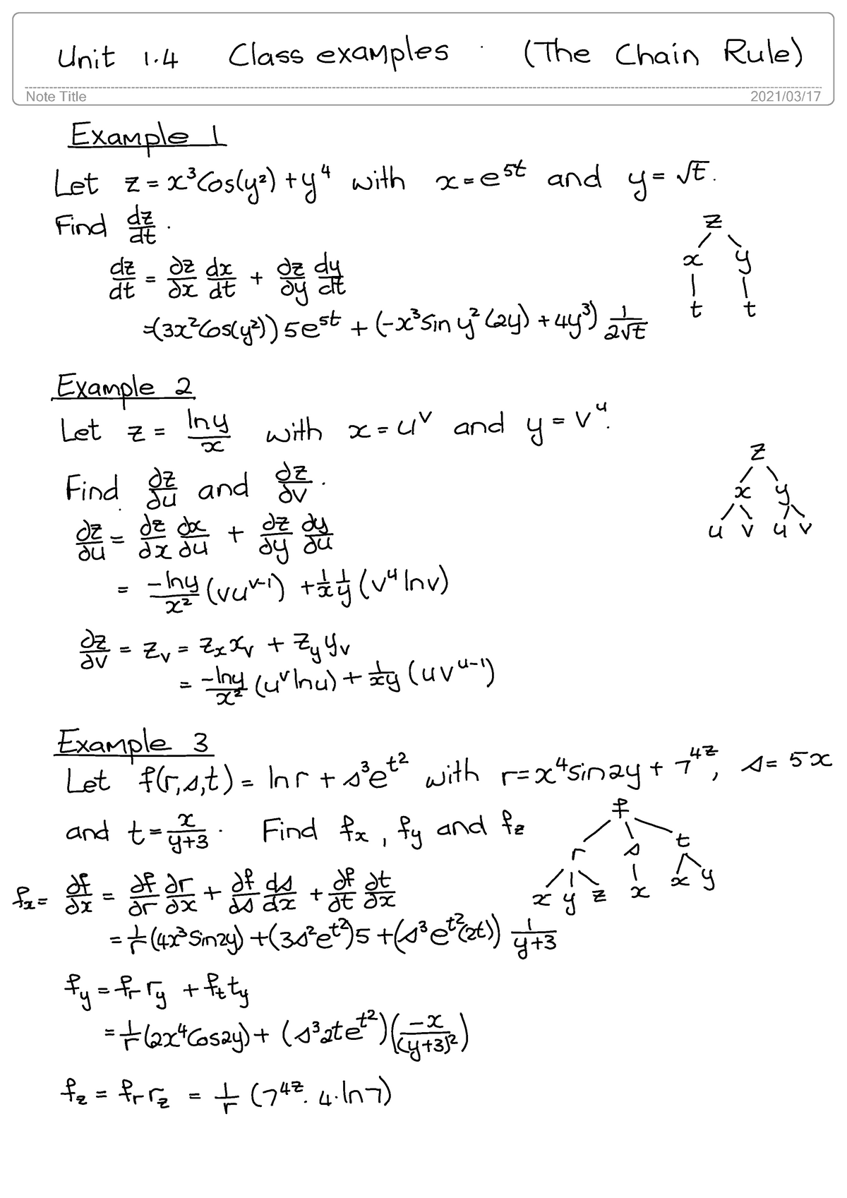 Unit 14 Class Examples The Chain Rule Wtw 258 Studocu