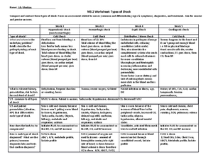 Small Bowel Obstruction Overview - SMALL BOWEL OBSTRUCTION S&S Nausea ...