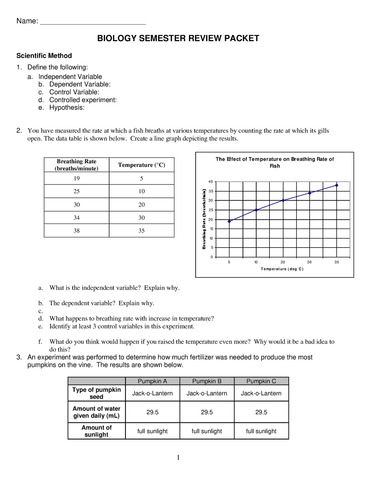 Biology Midterm Review 1 Name Biology