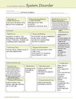 Pulmonary edema - disorder - ACTIVE LEARNING TEMPLATES System Disorder ...