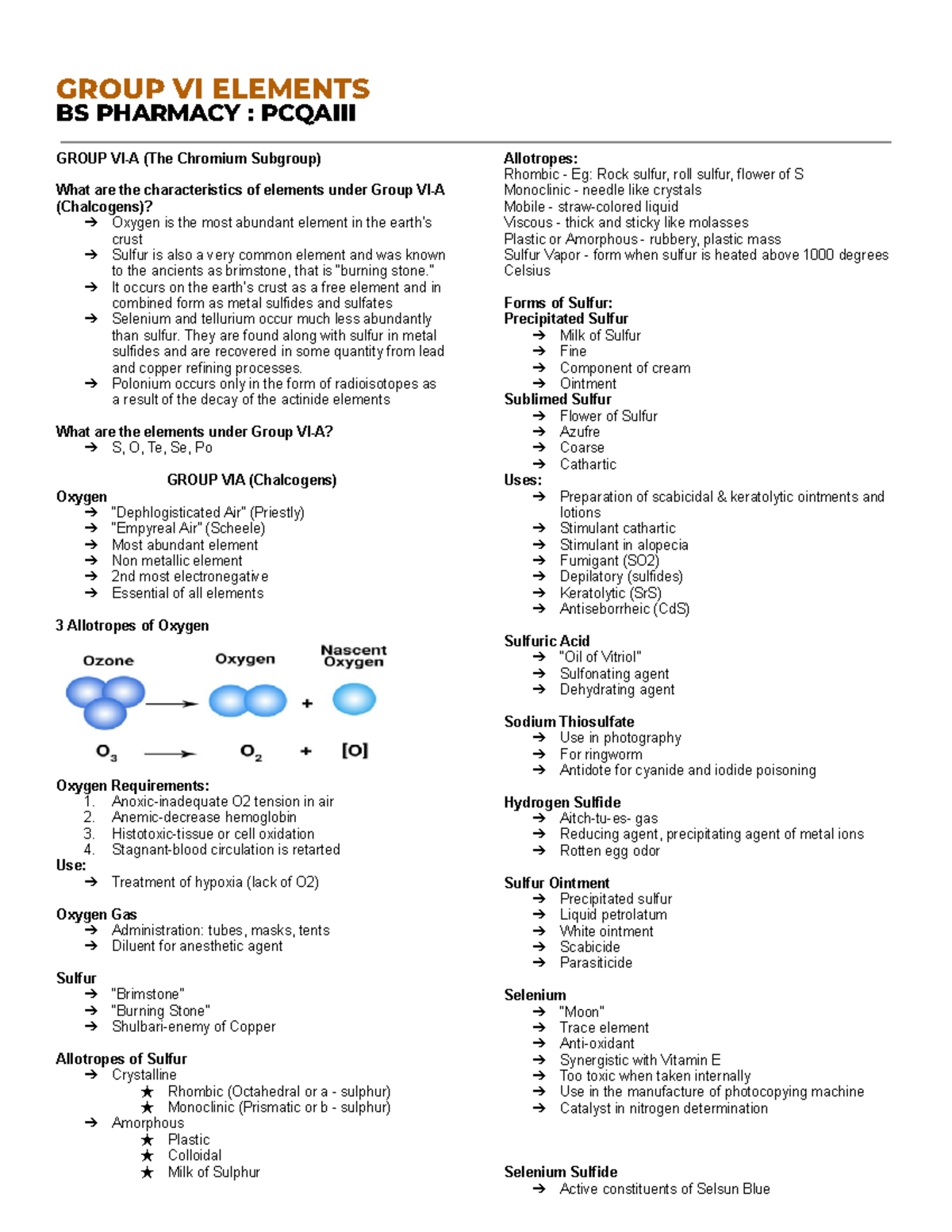 Group VI Elements - GROUP VI ELEMENTS BS PHARMACY : PCQAIII GROUP VI-A ...