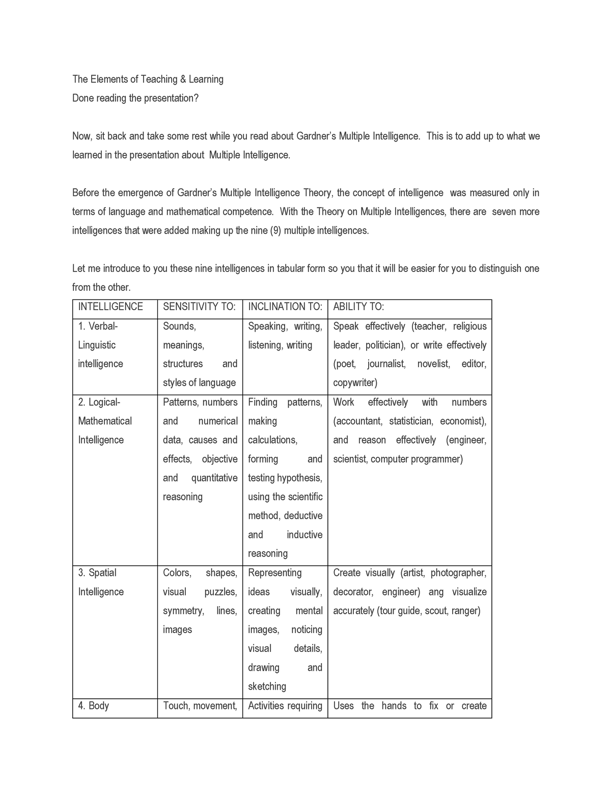 3-acctg-elec-week-2-activity-2-the-elements-of-teaching-learning