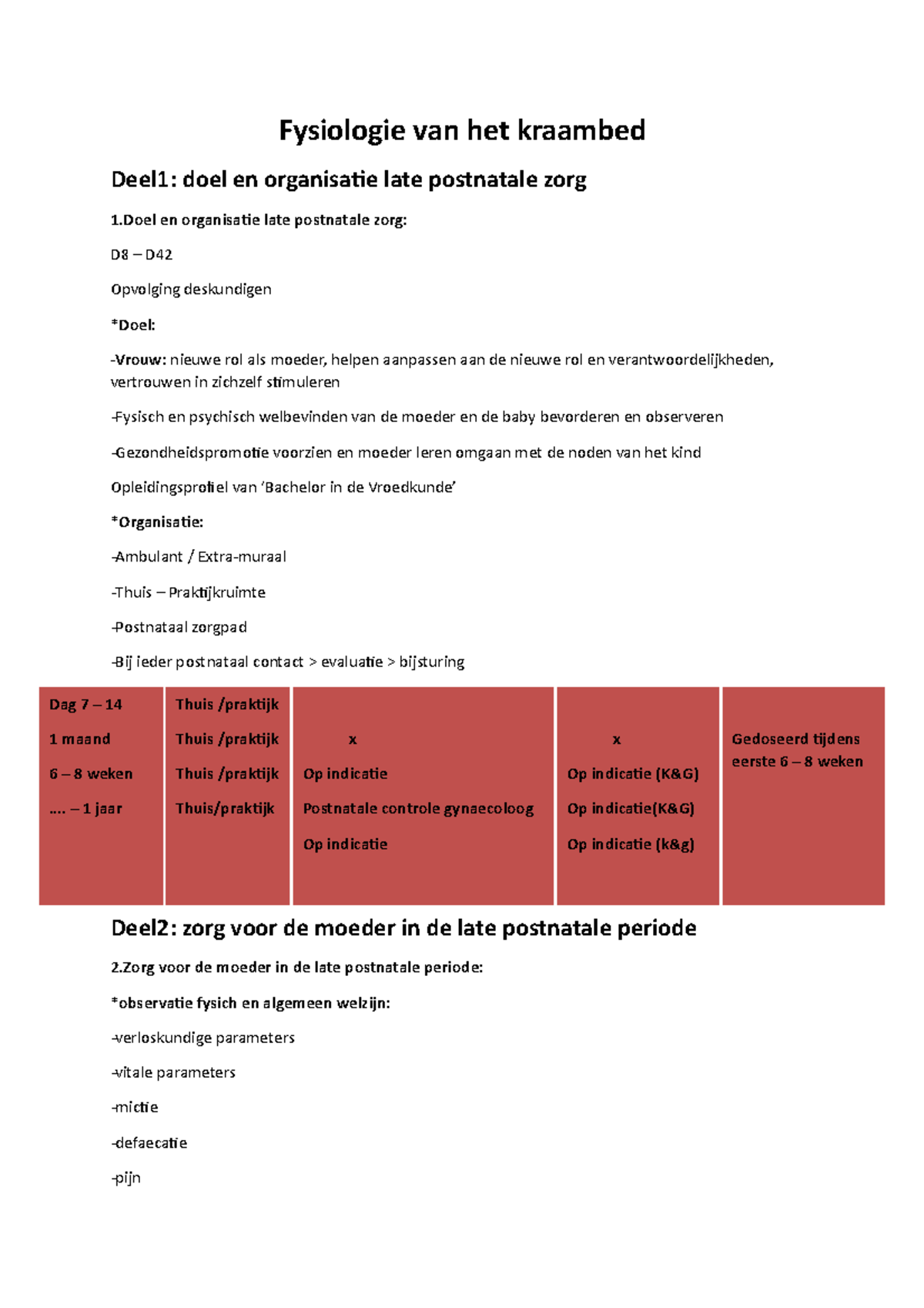 Fysiologie Van Het Kraambed Deel 1 En 2 - Fysiologie Van Het Kraambed ...