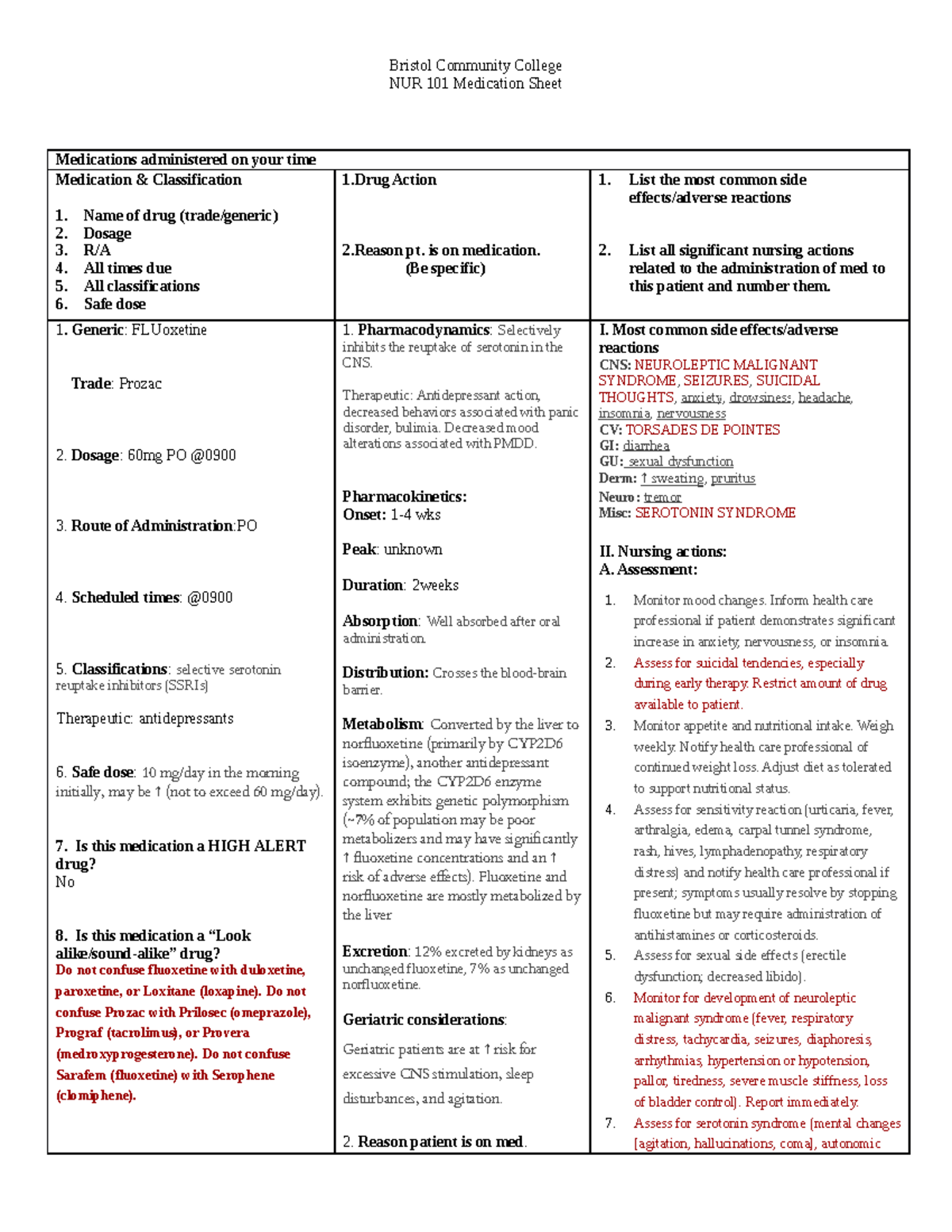 Prozac - drug sheet - NUR 101 Medication Sheet Medications administered ...