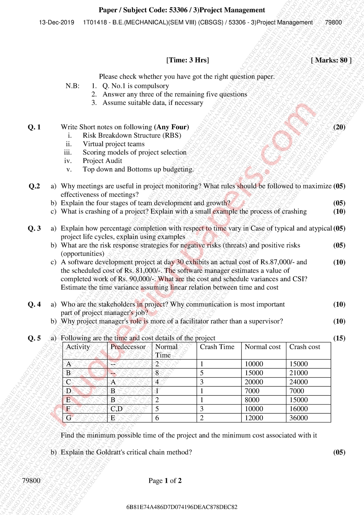 BE-MECH SEM8 PM PROJECT MANAGEMENT DEC19 - - Studocu