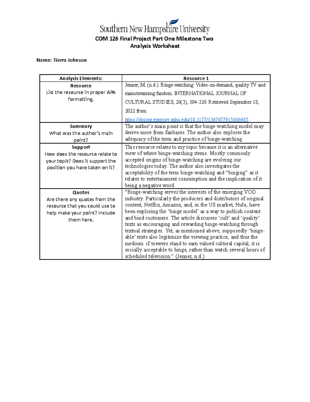 Milestone 2 COM 126 - COM 126 Final Project Part One Milestone Two ...