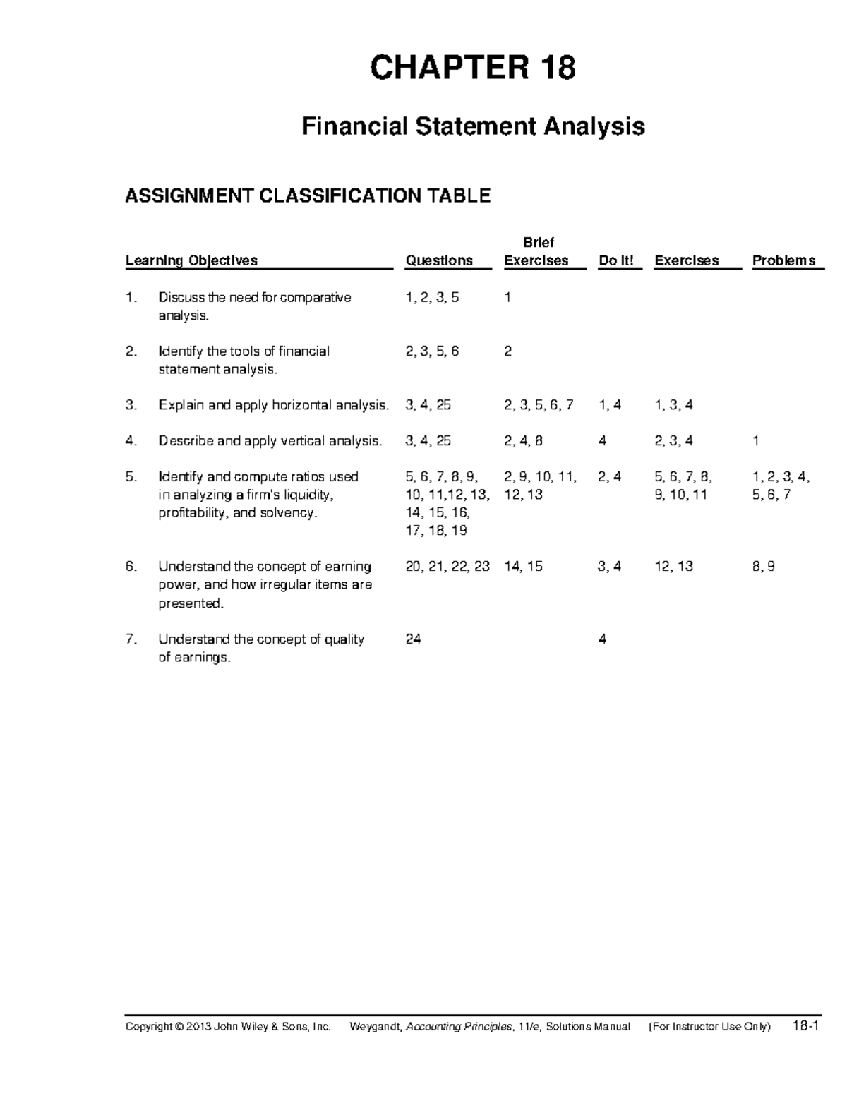 ch18-solutions-ch18-solution-copyright-2013-john-wiley-sons-inc-weygandt-accounting