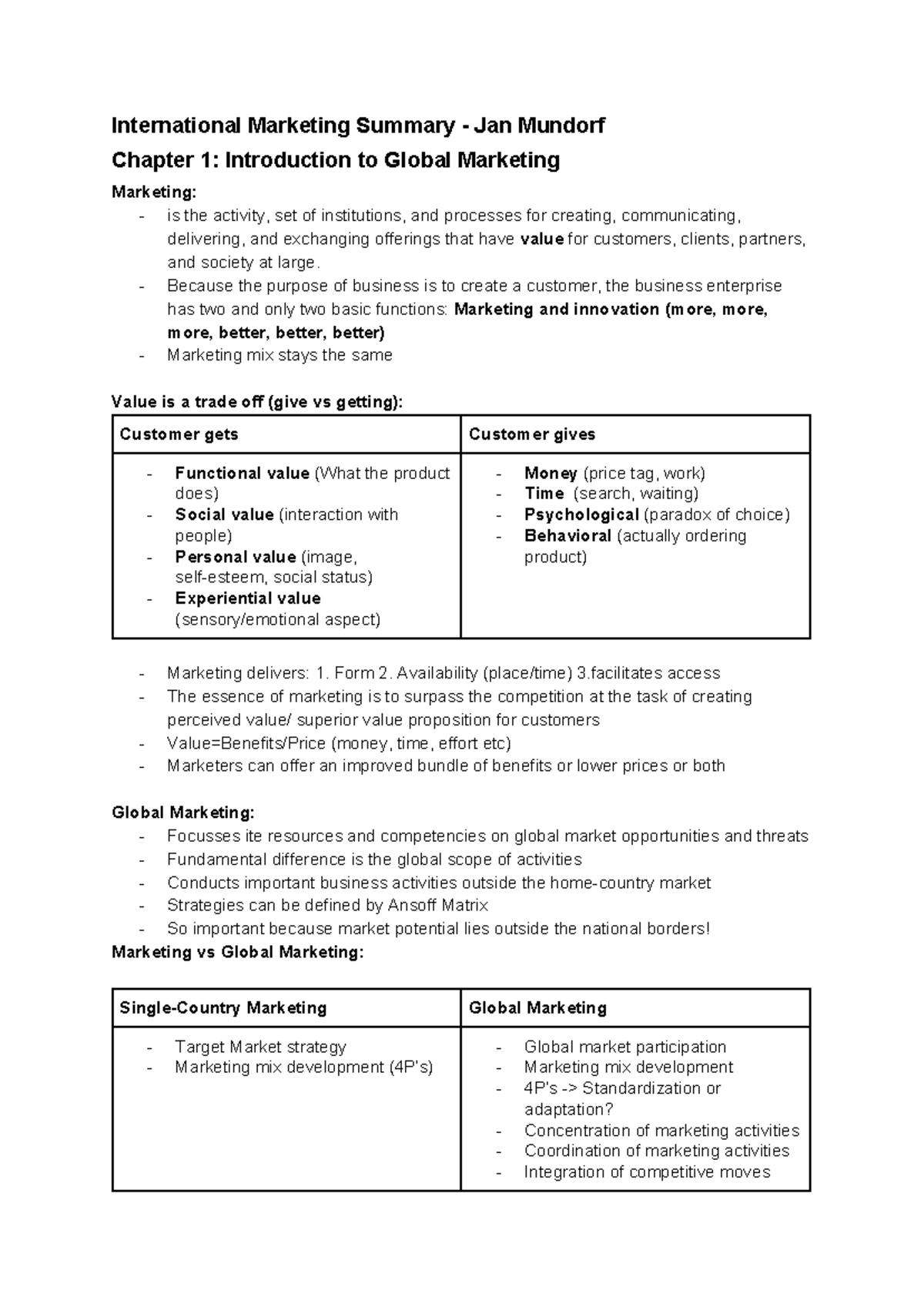 Summary IM - Sammanfattning International Marketing - International ...