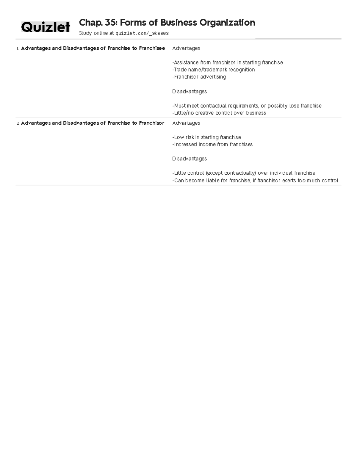 Chap. 35 quizlet 1 and Disadvantages of Franchise to Franchisee