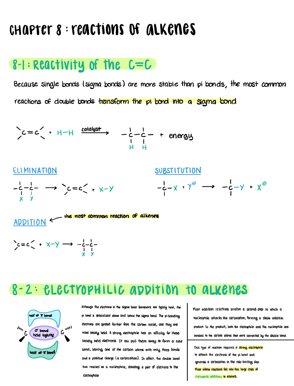 Note Oct 25, 2023 - Chapter 8 Reactions Of Alkenes - Chapters Reactions ...