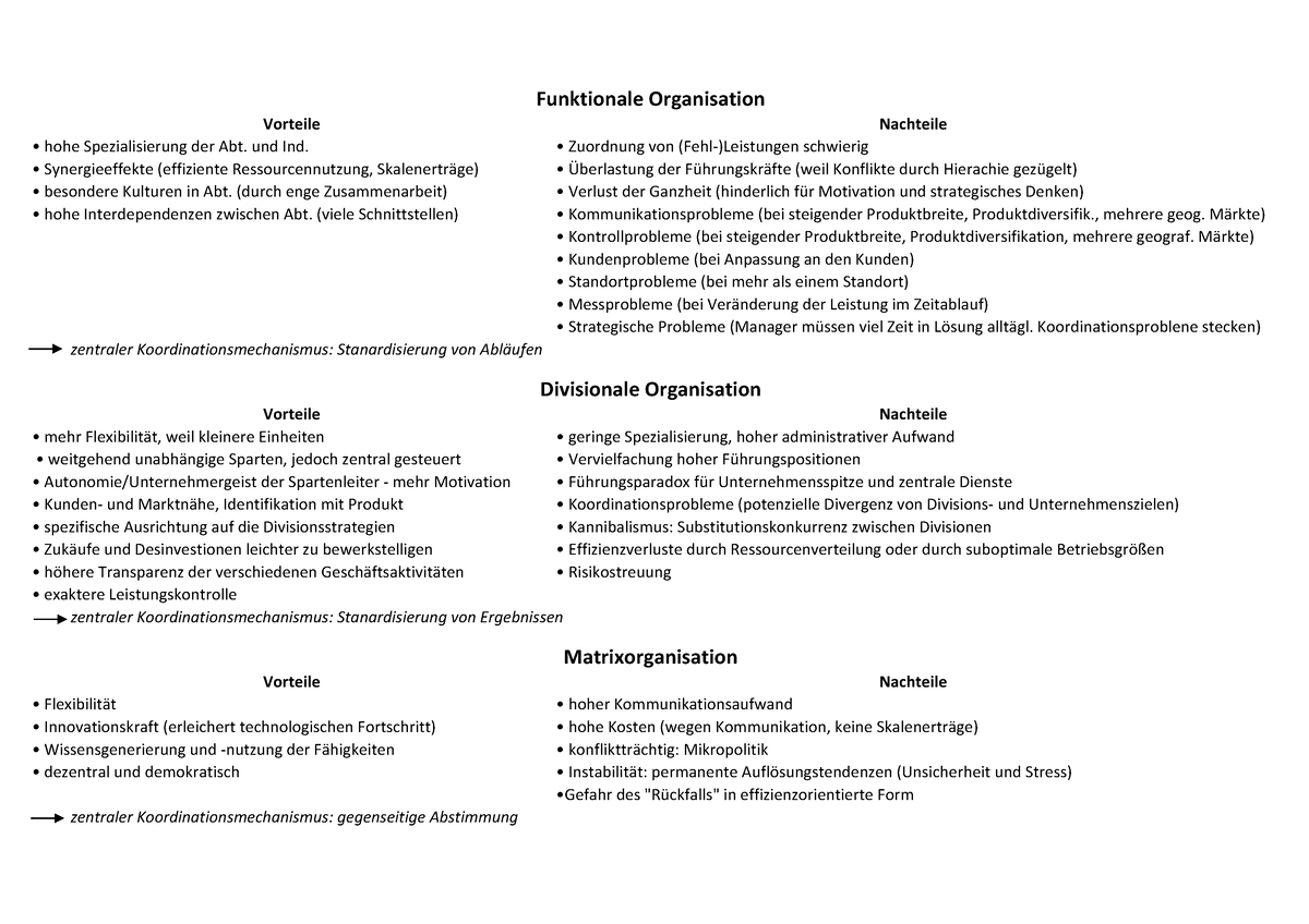 MPO Organisationsformen - Vorteile Nachteile • Hohe Spezialisierung Der ...