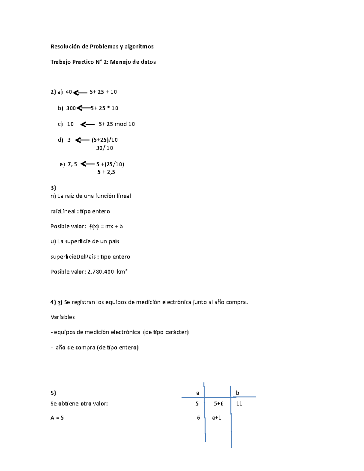 Resolución De Problemas Y Algoritmos Tp2 Ultimo - Resolución De ...