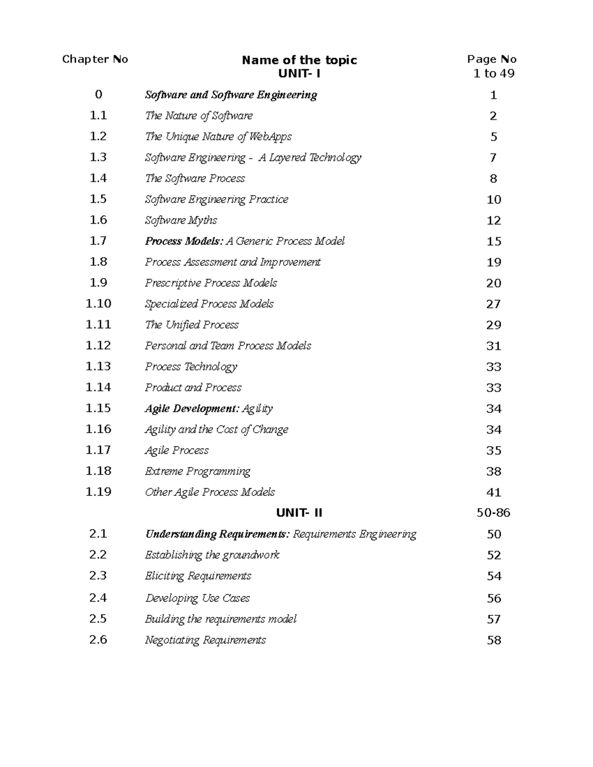 Index-se - JNTUA LECTURE NOTES - Chapter No Name of the topic Page No 2 ... image.
