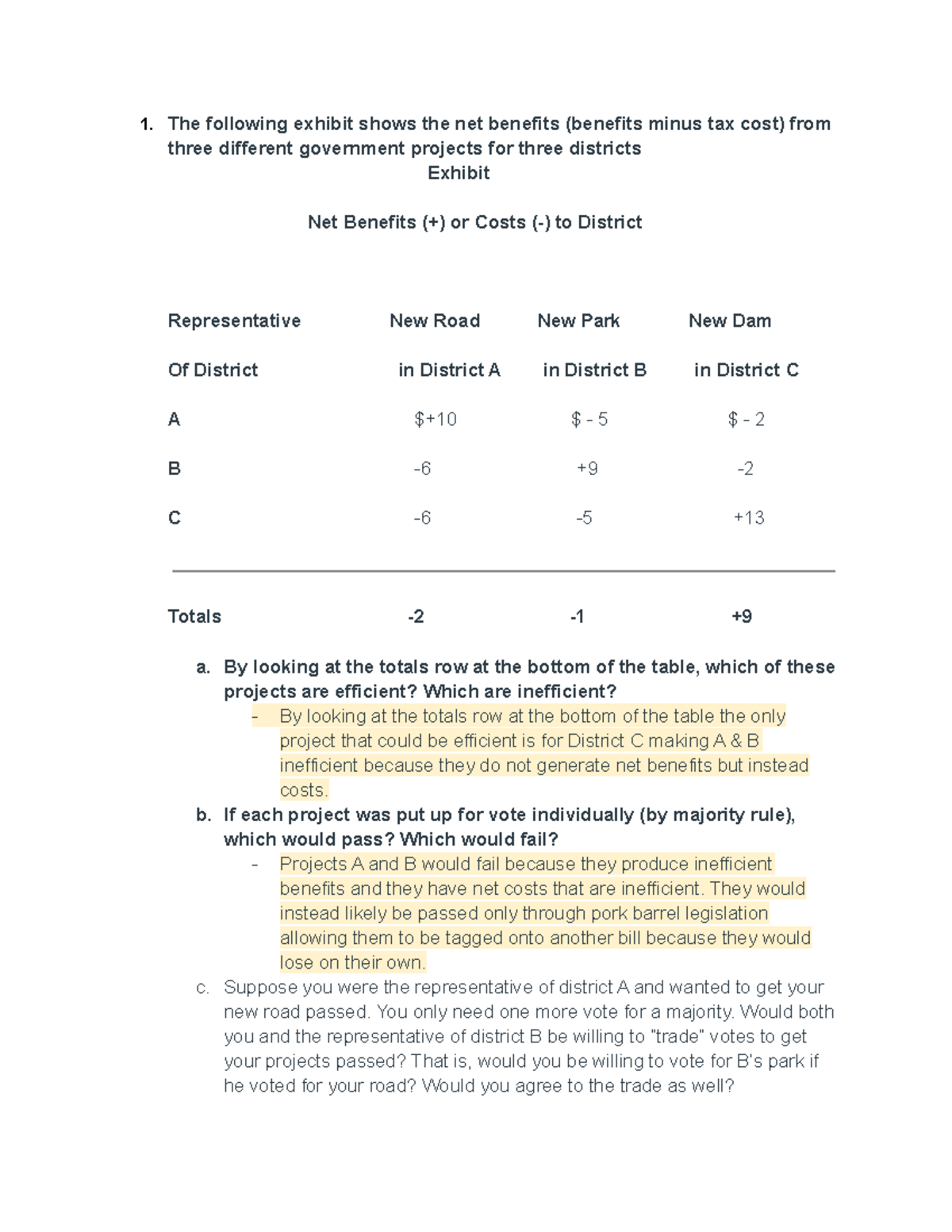 HW 5 study The following exhibit shows the net benefits (benefits