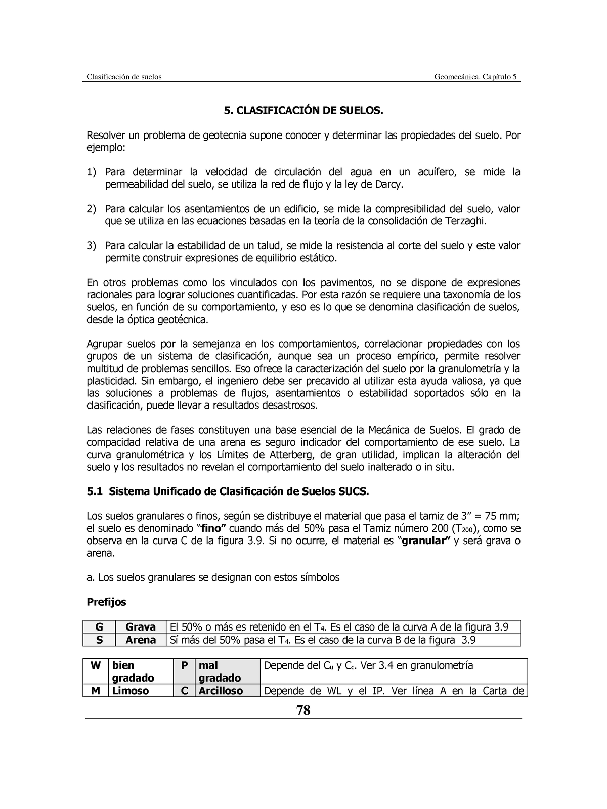 Clasificaciondesuelos - 5. CLASIFICACI”N DE SUELOS. Resolver Un ...