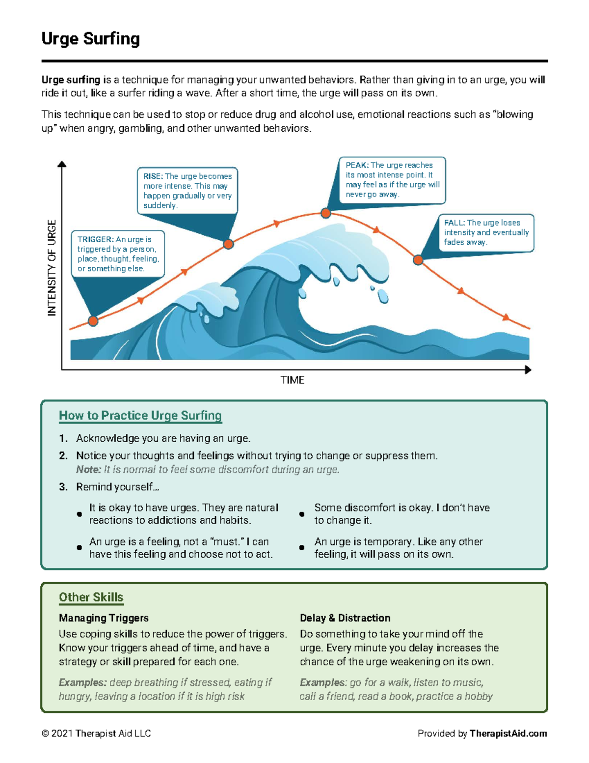 Urge-surfing-handout - Urge Surfing © 2 021 Therapist Aid LLC Provided ...