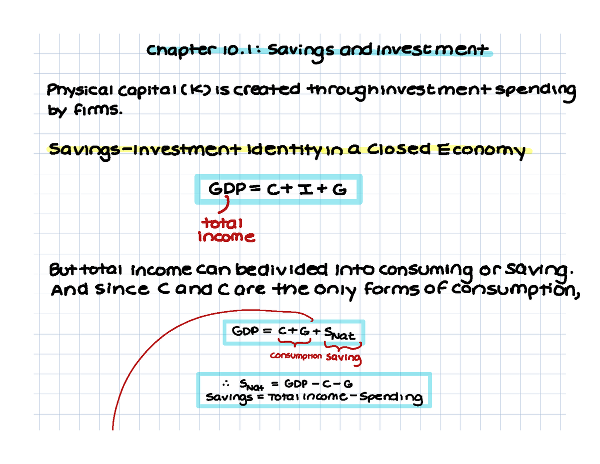 Chapter 10.1 Summary - ECON 102 - UBC - Studocu