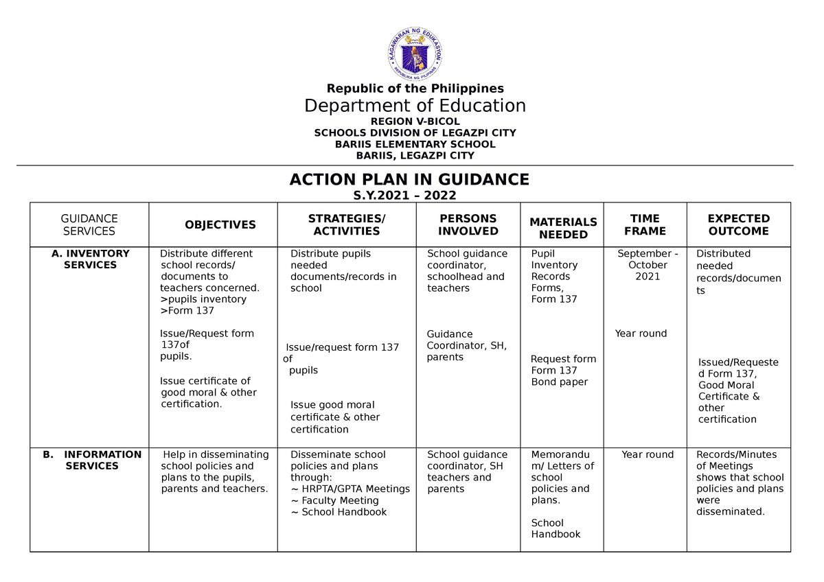 Guidance action plan j Samar - Republic of the Philippines Department ...