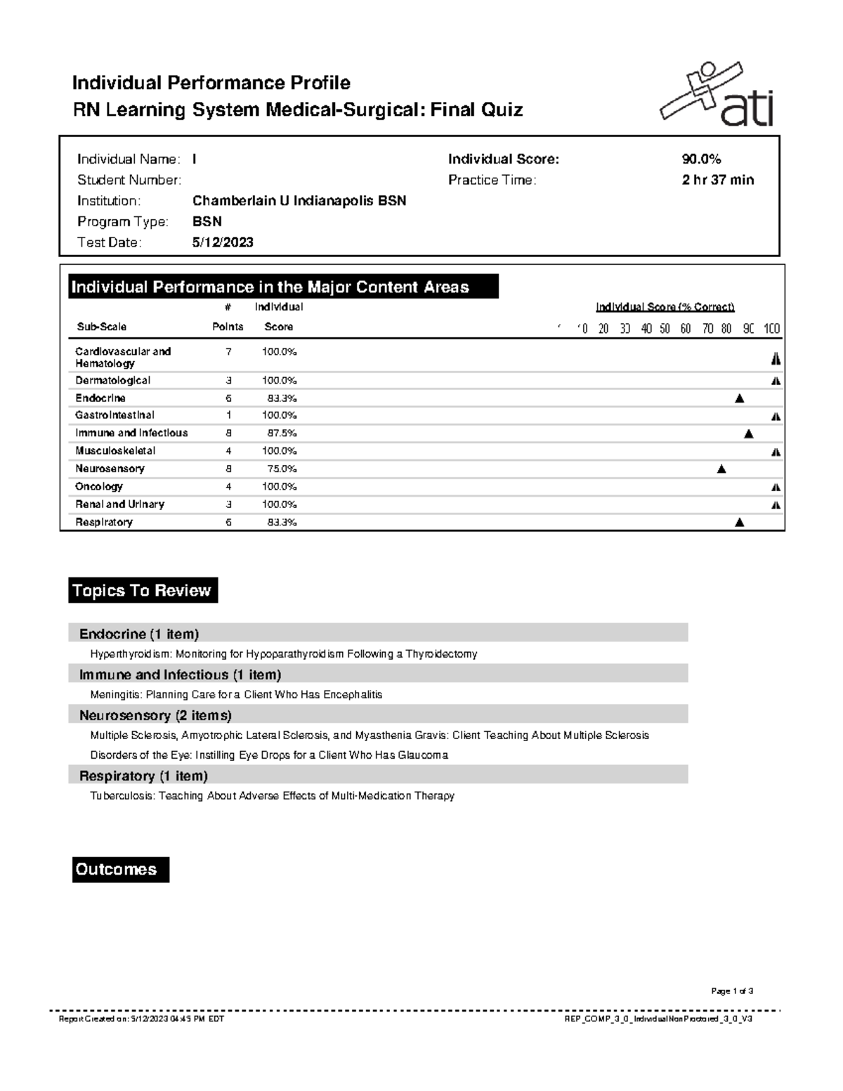 Assesment final Individual Performance Profile RN Learning System MedicalSurgical Final Quiz