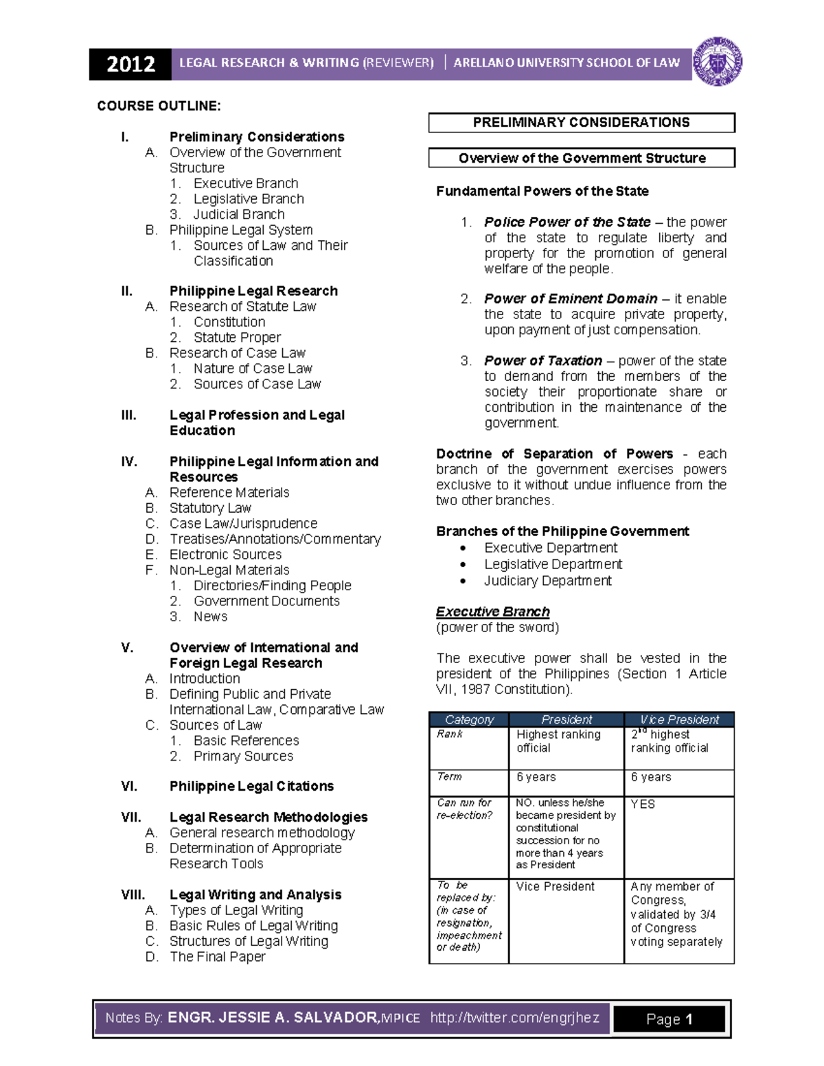 legal research and writing reviewer pdf