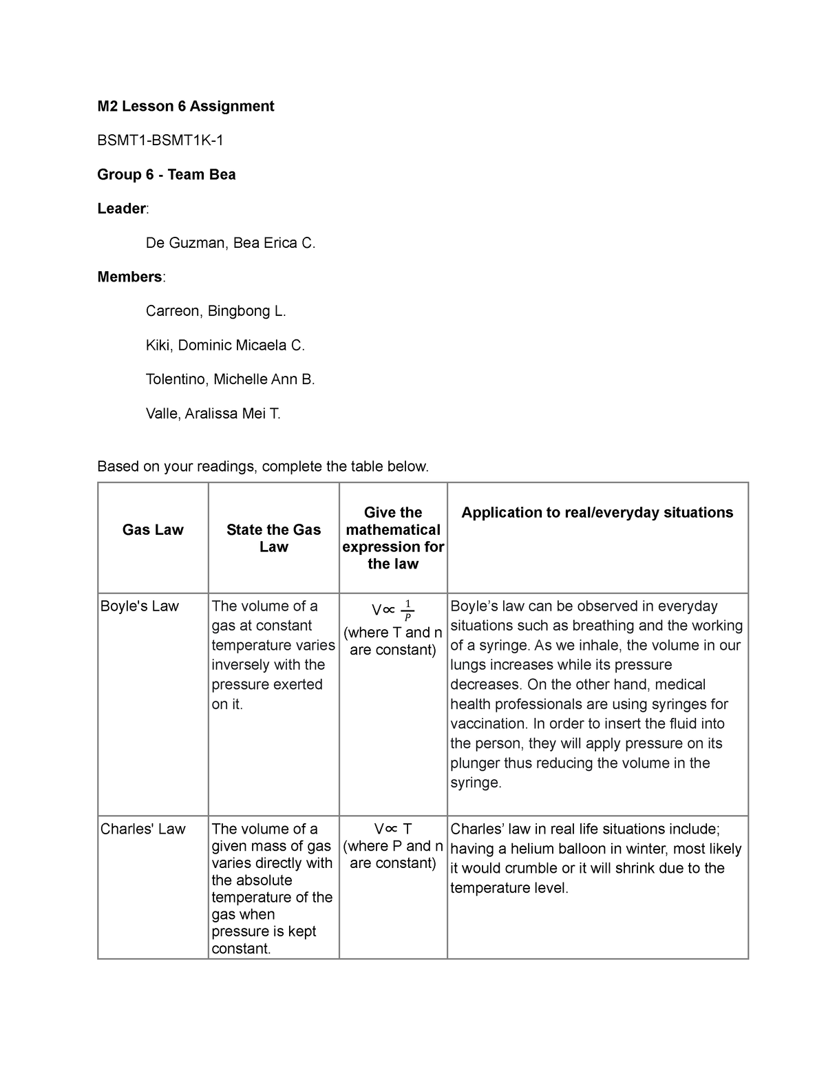 m2 booth assignment medical assistant