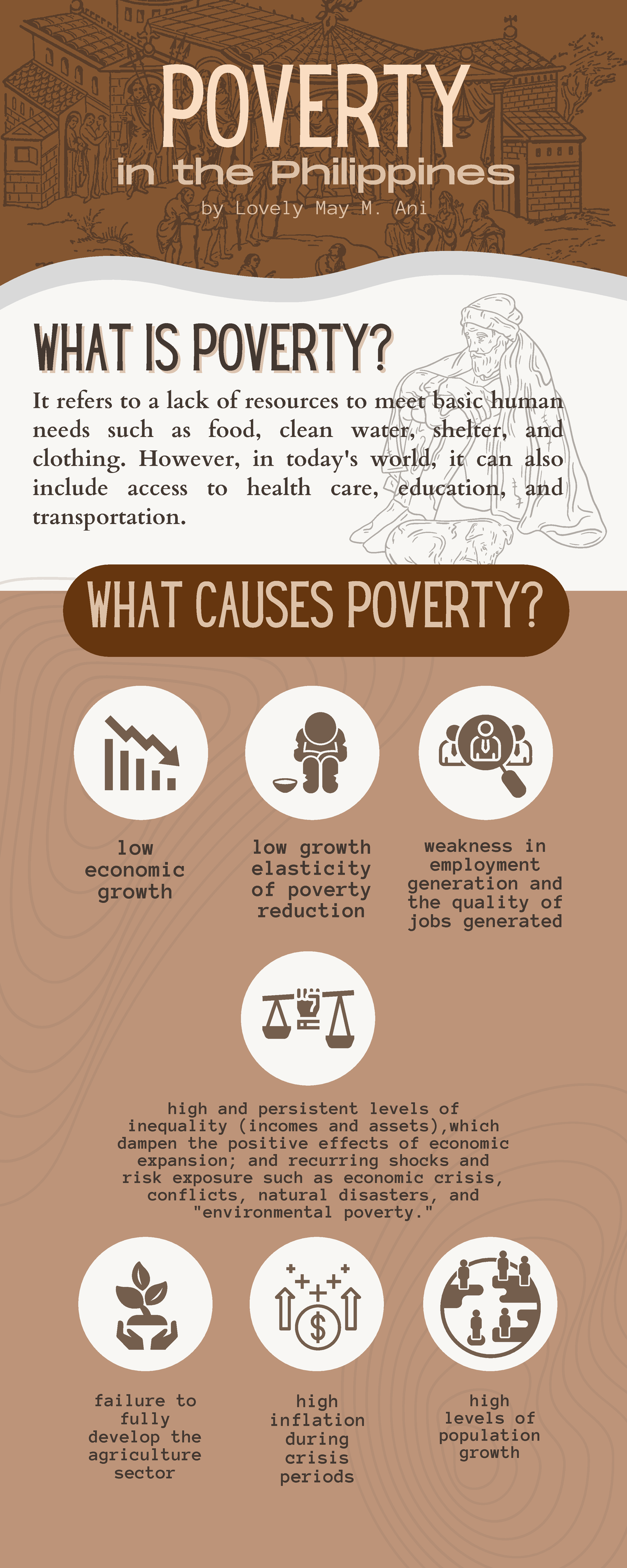 example thesis on poverty