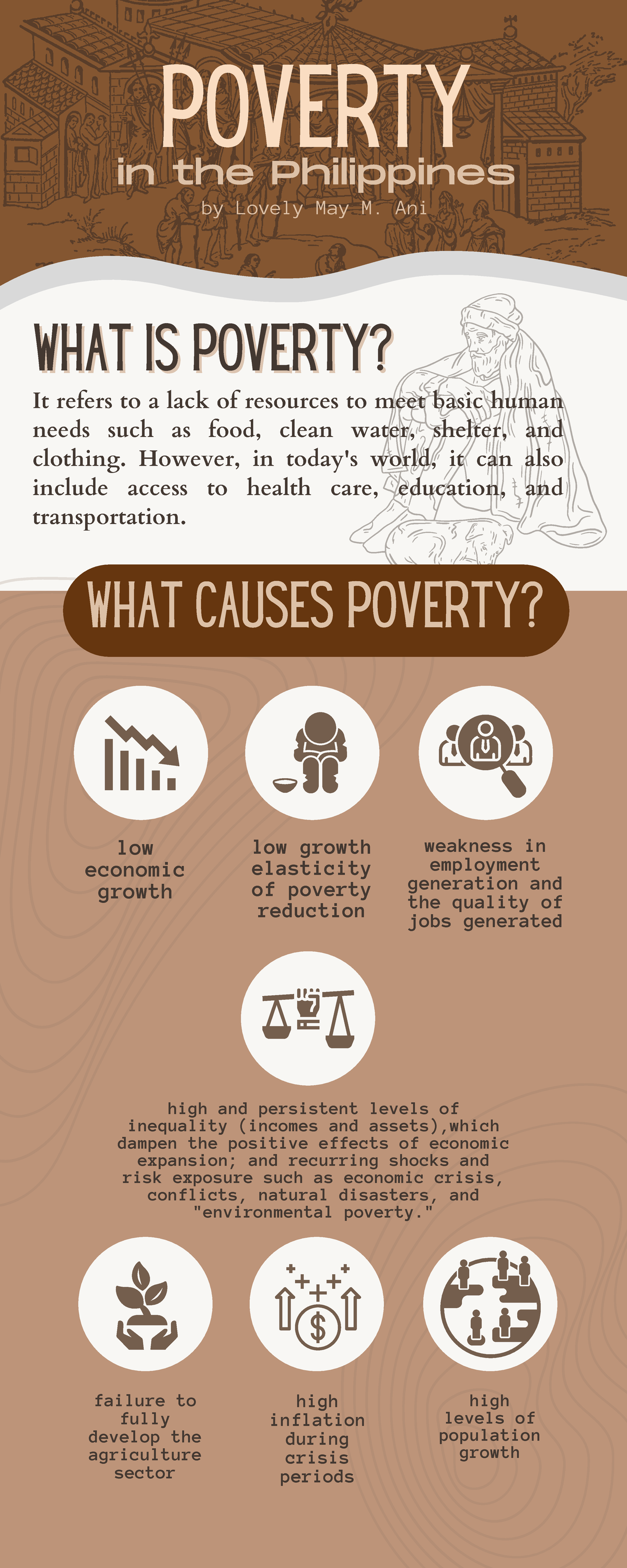 Poverty Infographics Humanities And Social Sciences HUMSS Studocu