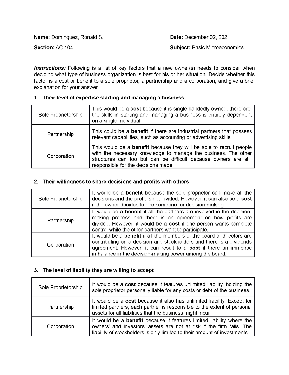 5.04 economics assignment