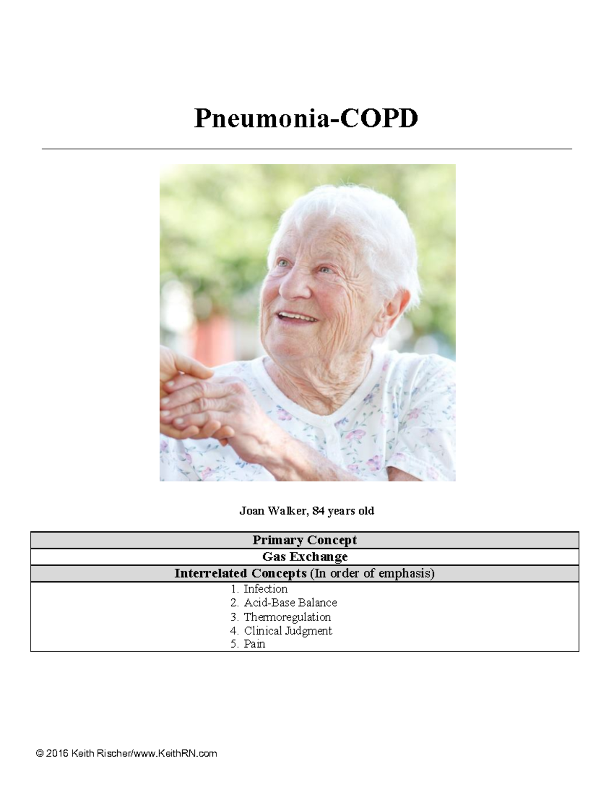 Copd case study for clinicians image