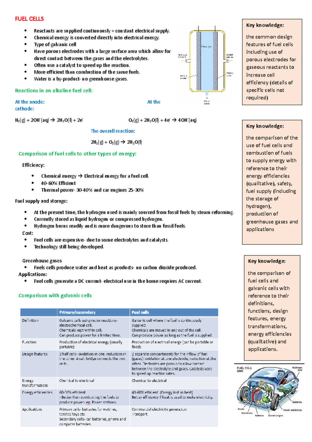 Short Summary on Fuel Cells FUEL CELLS Reactants are supplied