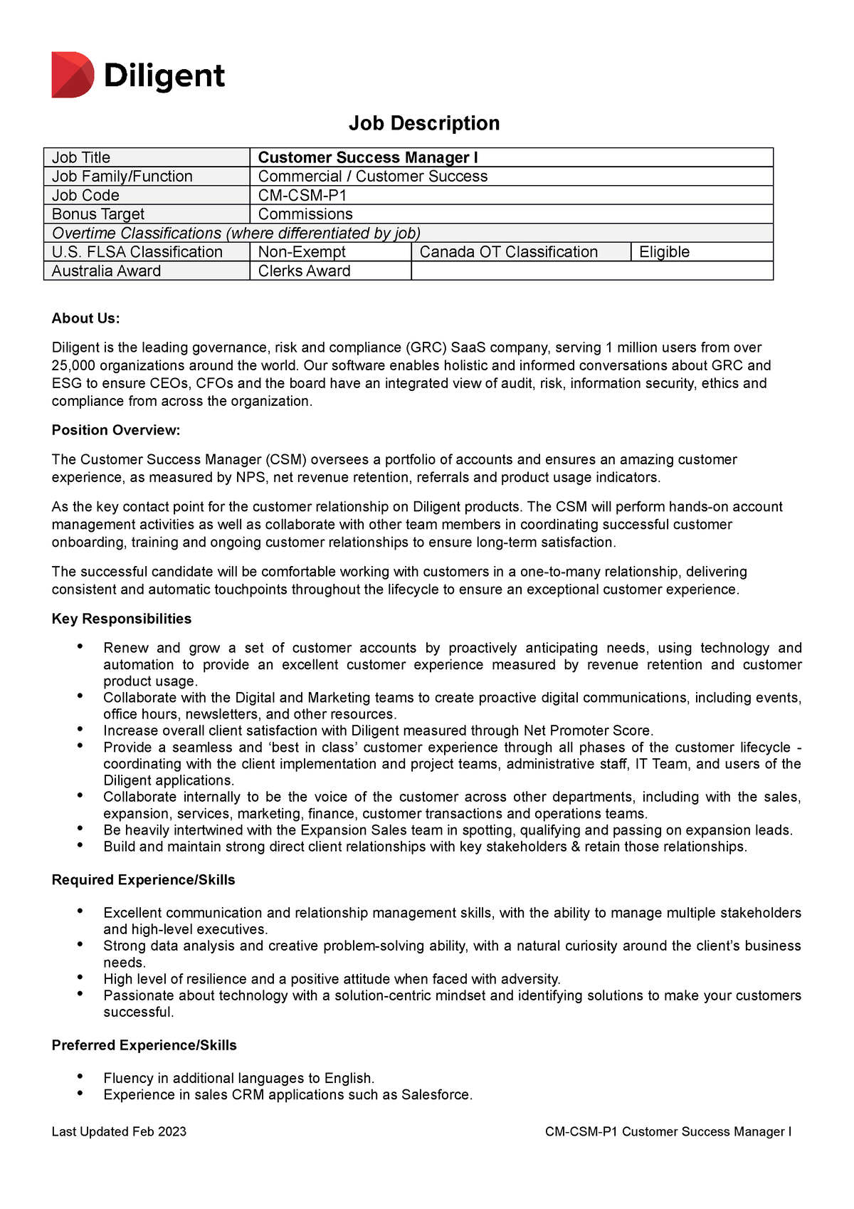 representative-customer-service-salary-actual-2023-projected-2024