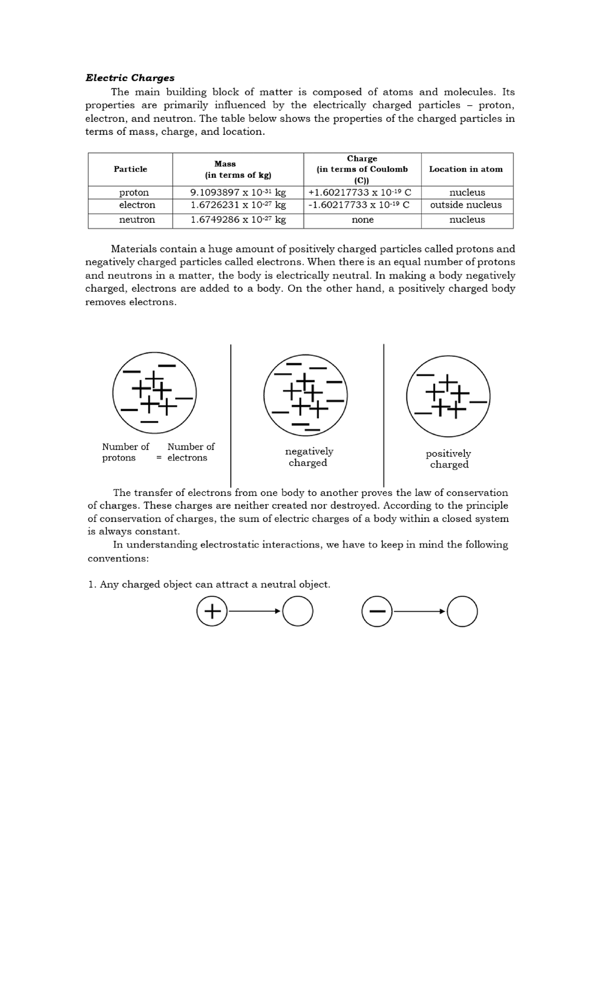 Physics 2 - Lesson Handouts - General physics - Studocu