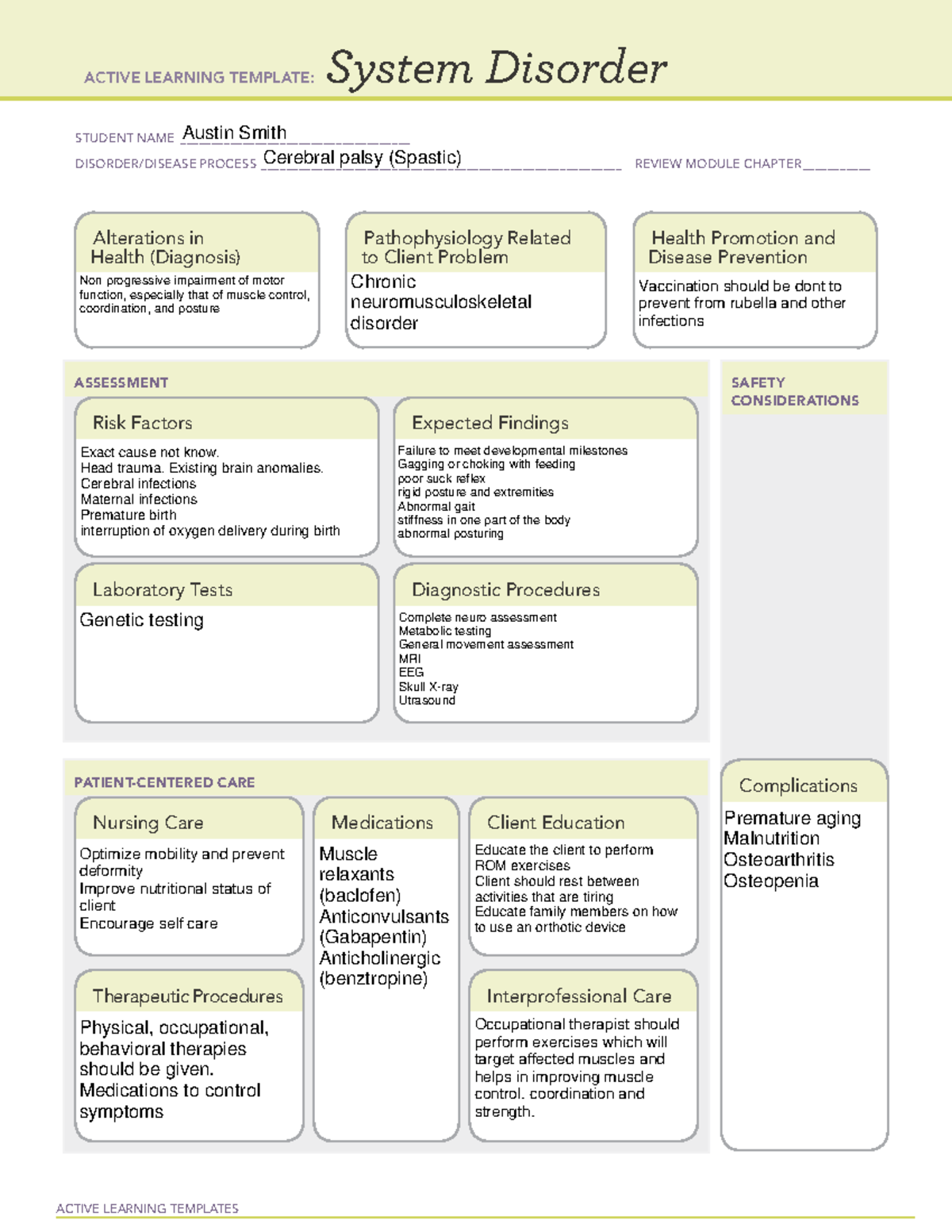 CP - Active learning template - ACTIVE LEARNING TEMPLATES System ...