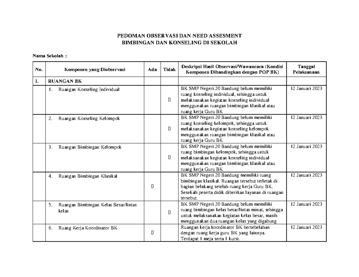 PPL PPG - Pedoman Observasi PPG BK02 - PEDOMAN OBSERVASI DAN NEED ...