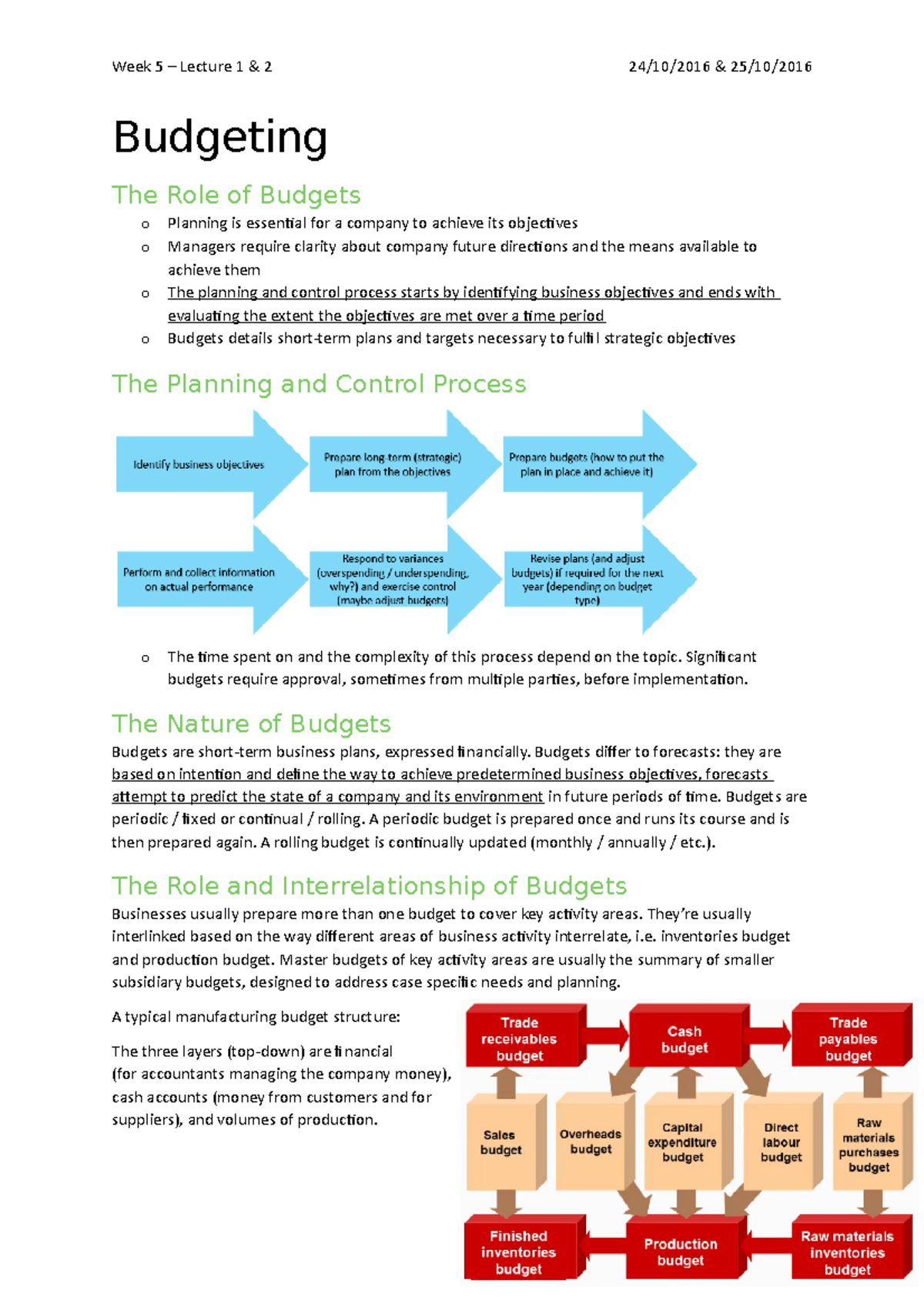 Accounting - Budgeting - Week 5 – Lecture 1 & 2 24/10/2016 & 25 ...