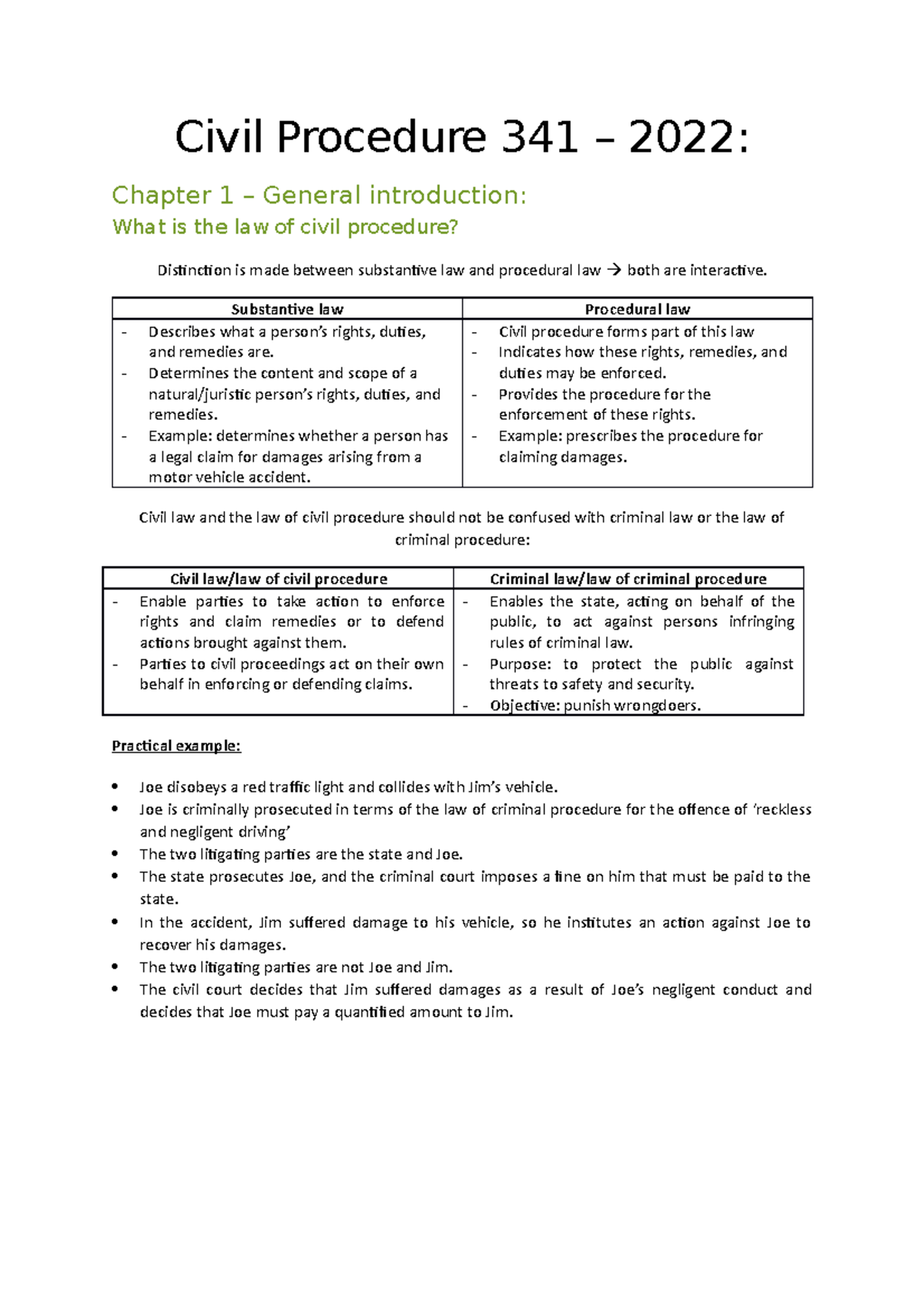 Civil Procedure Code English