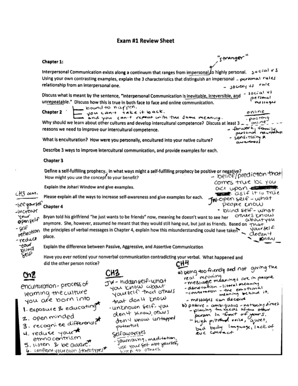 Interpersonal Communication Exam 1 Study Guide - SPC 202 - Studocu