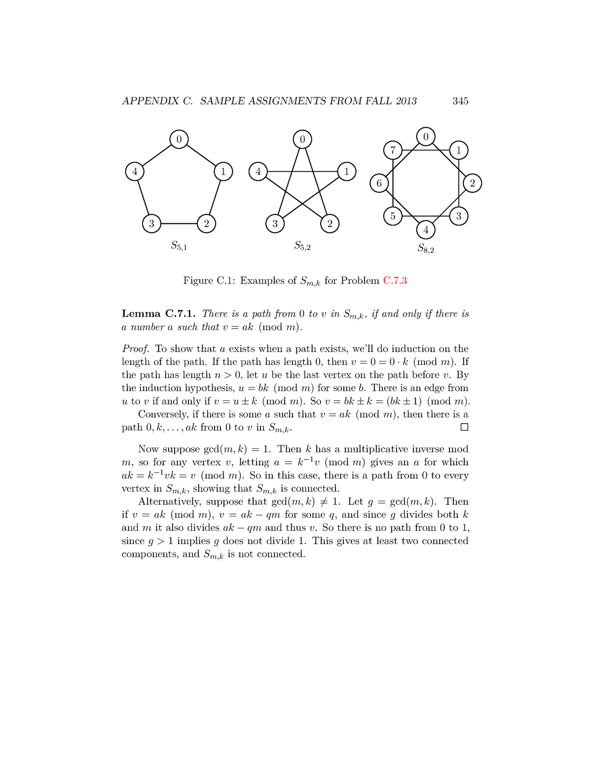 two-path-graphs-s-5-1-0-1-3-2-4-s-5-2-0-1-3-2-4-s-8-2-0-1-2-3-4