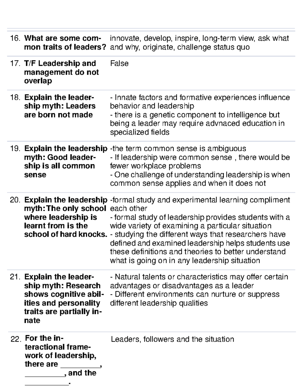 Leadership Chapter 1 Quiz - Part 3 - What Are Some Com- Mon Traits Of ...