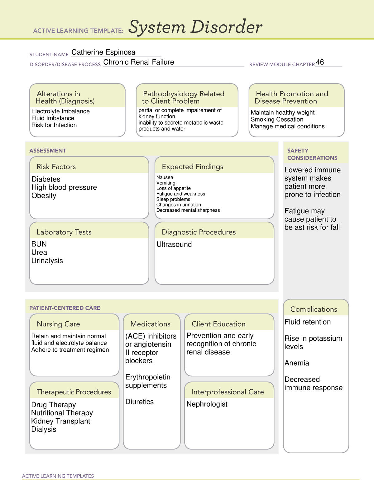 Chronic Renal Failure System Disorder ACTIVE LEARNING TEMPLATES