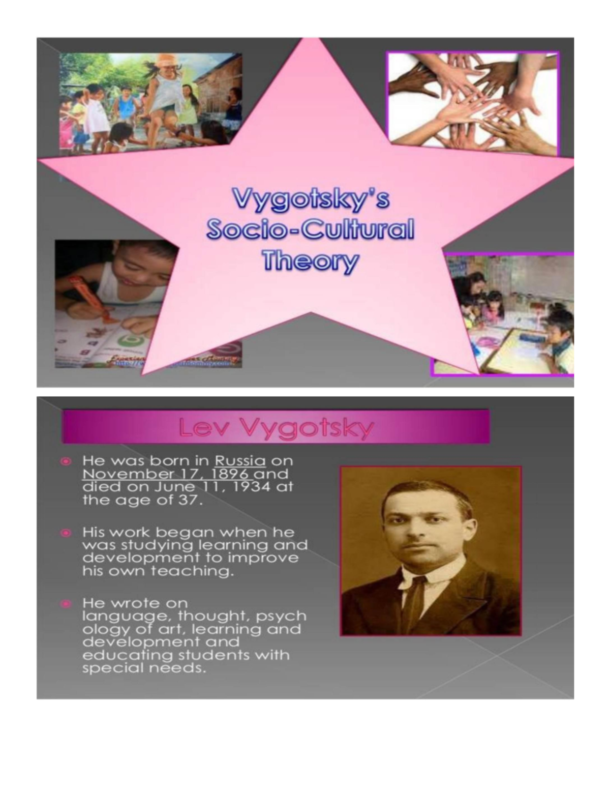 Vygotsky's Socio-Cultural Theory - Education - Studocu