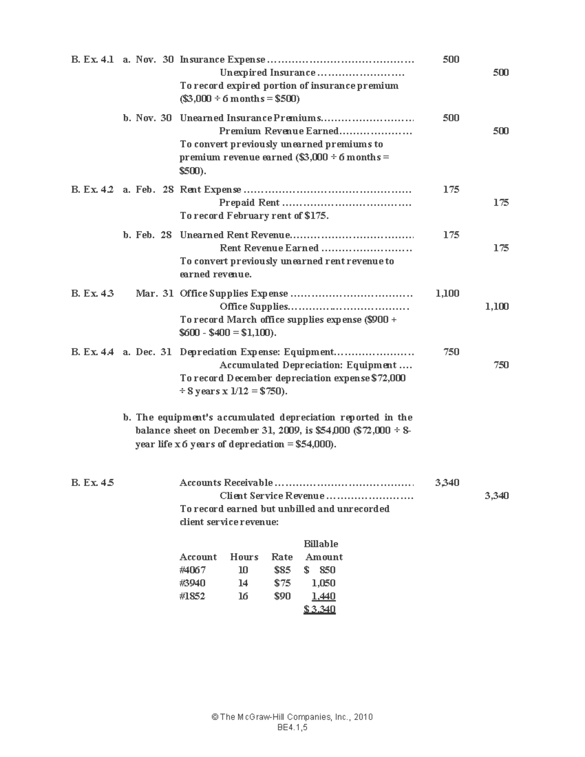 CH 04 Solutions Manual B. Ex. 4 a. Nov. 30 500 Unexpired